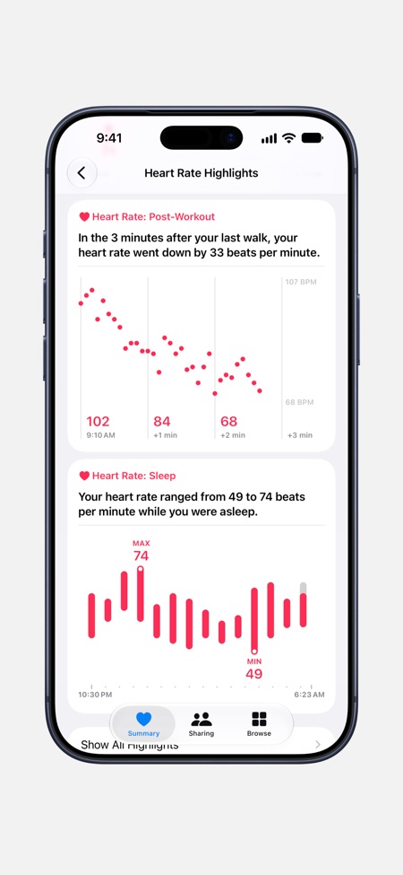 Apple Health 截图 3