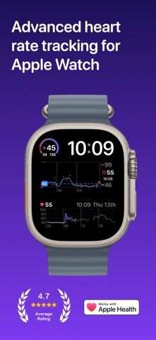 Heart Analyzer · 心率趋势分析 官方商店截图 1