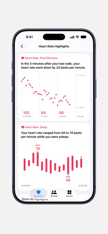 Apple Health 官方商店截图 3