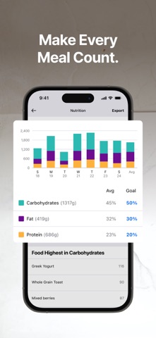 MyFitnessPal / AI Coach 官方商店截图 3