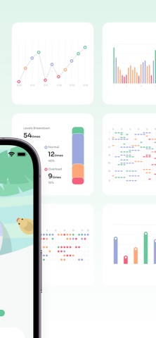 StressWatch · 压力监测 官方商店截图 3