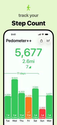 Pedometer++ 官方商店截图 1