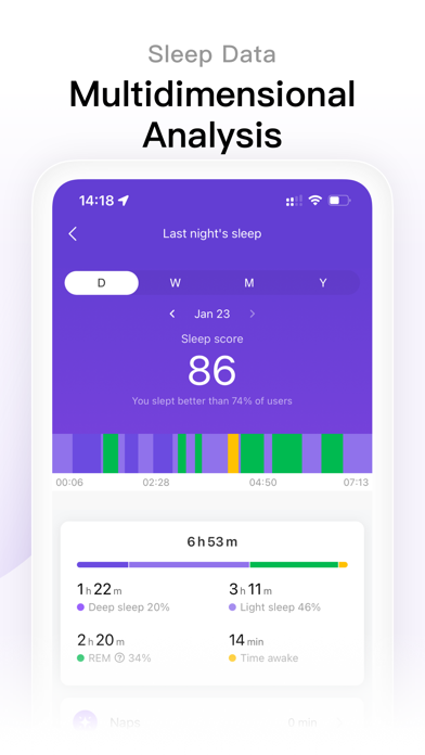 Zepp Life (Formerly MiFit) 官方商店截图 2